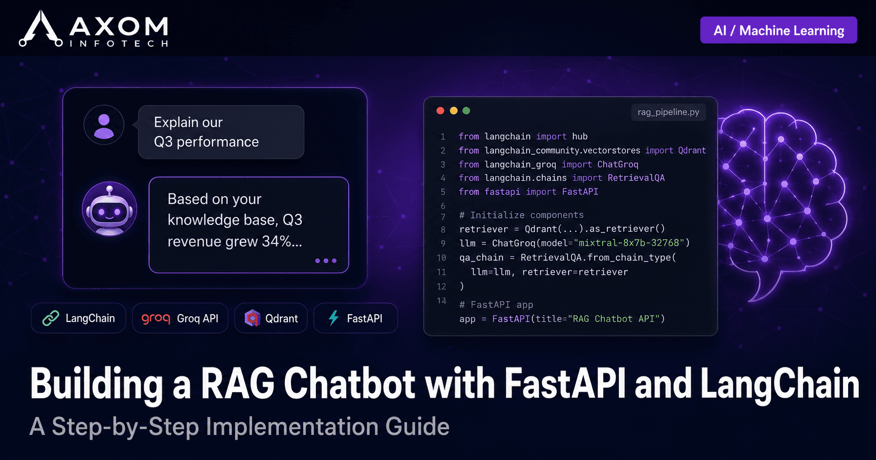 Building a Production RAG Chatbot with FastAPI and LangChain