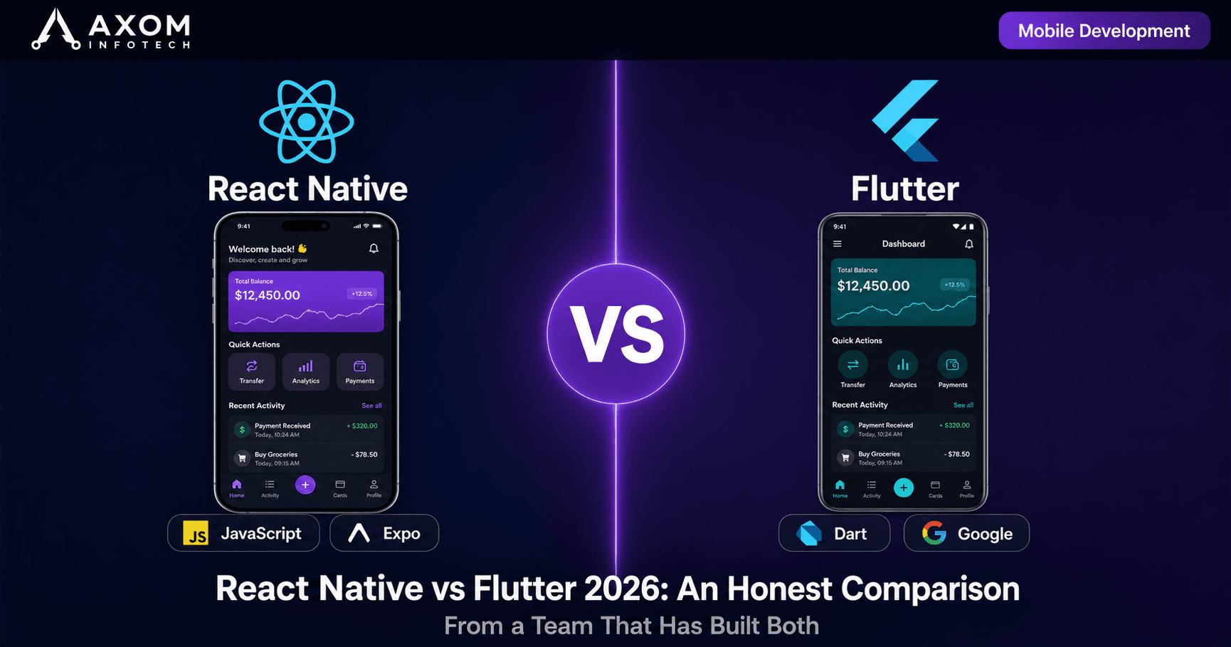 React Native vs Flutter in 2024: An Honest Comparison from a Team That's Shipped Both