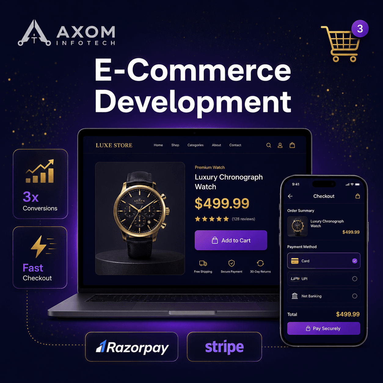 E-Commerce Development
