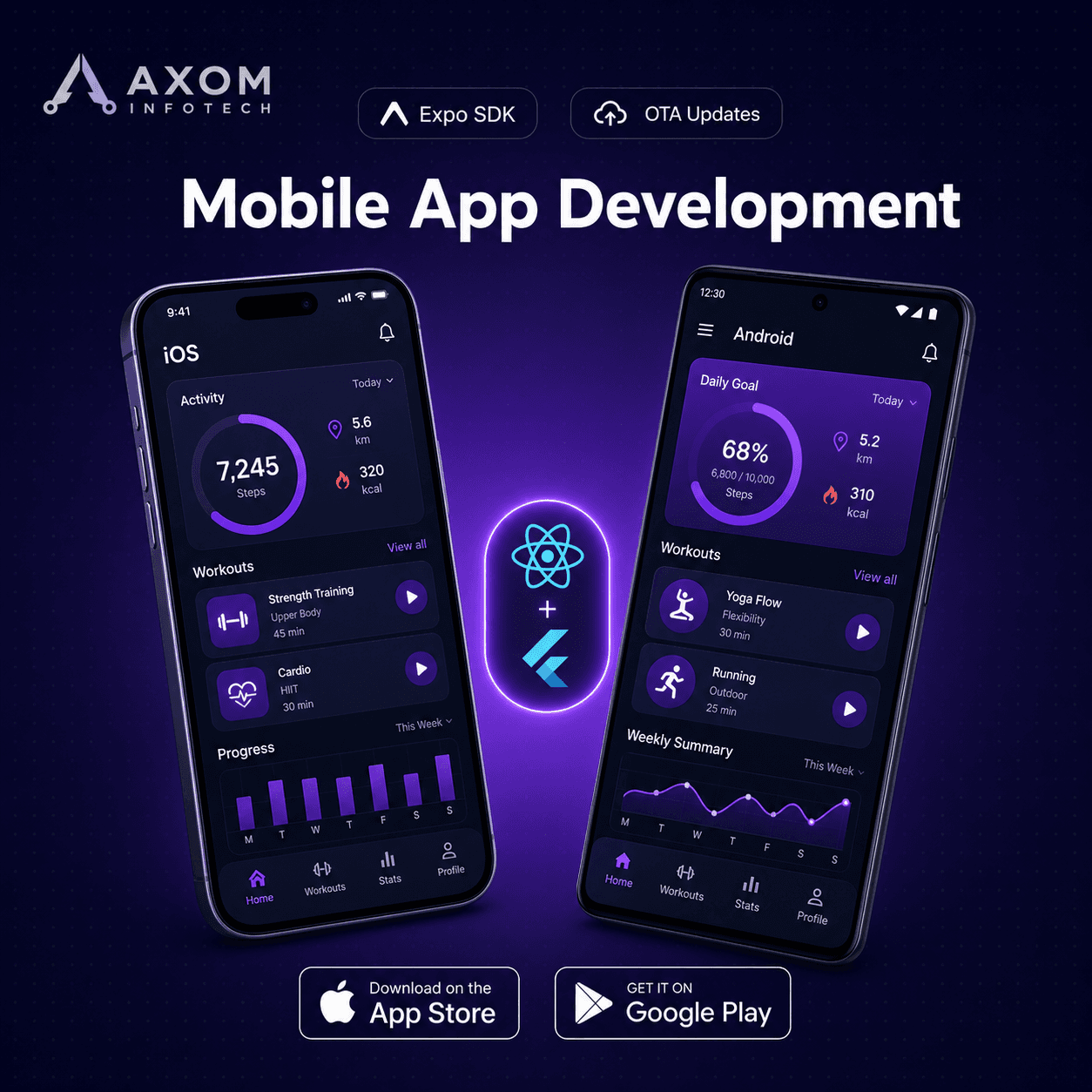 Mobile App Development - Axom Infotech